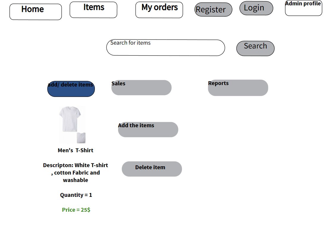 Inventory management