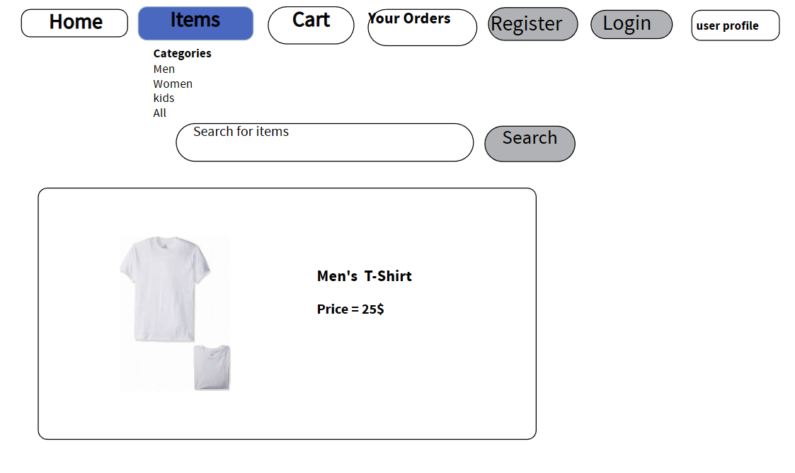 Inventory management